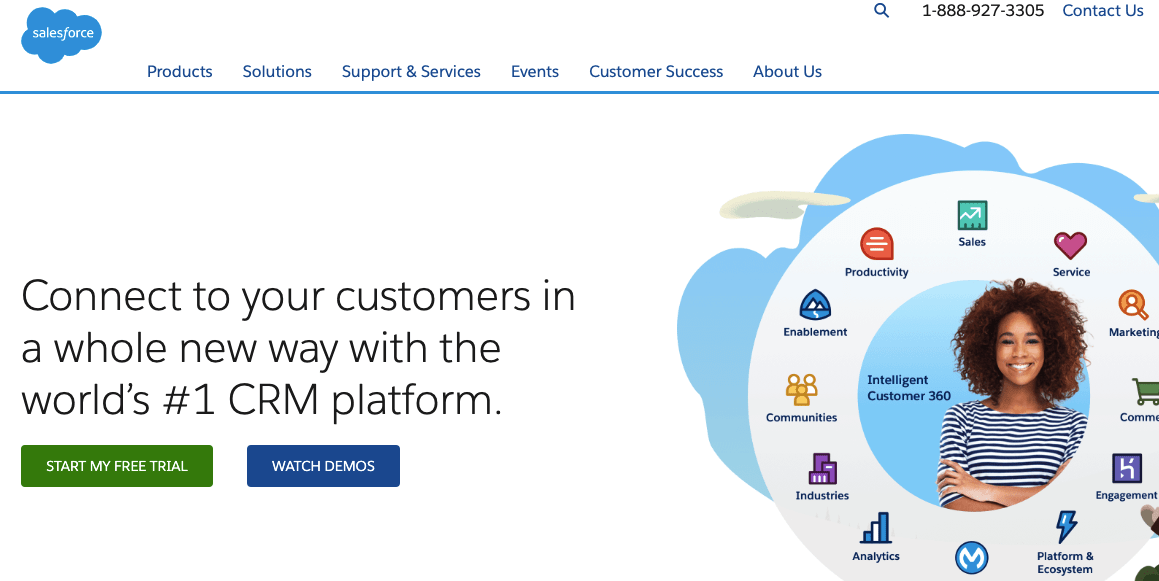 Salesforce