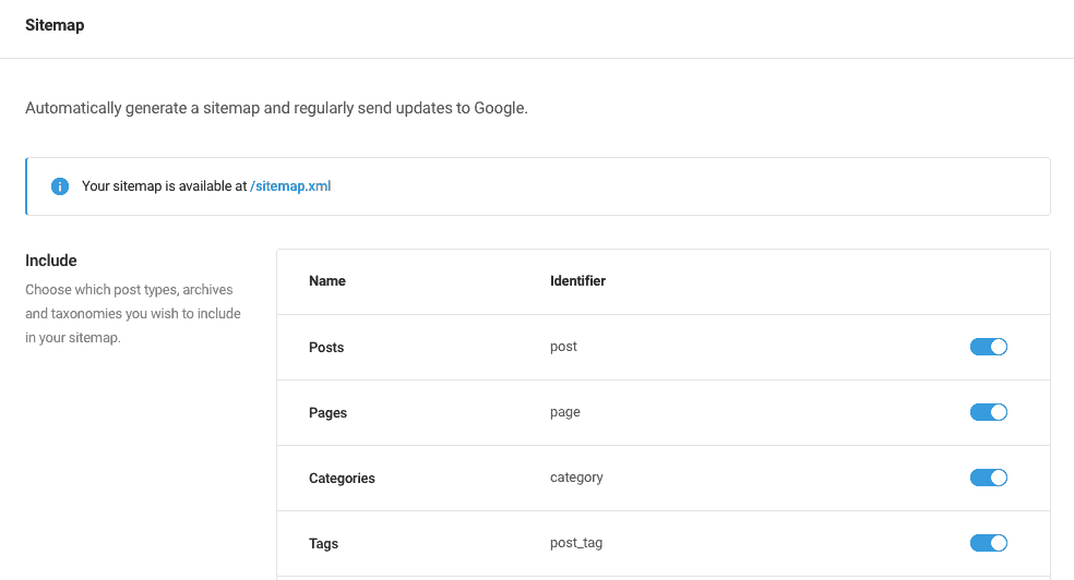 Sitemap