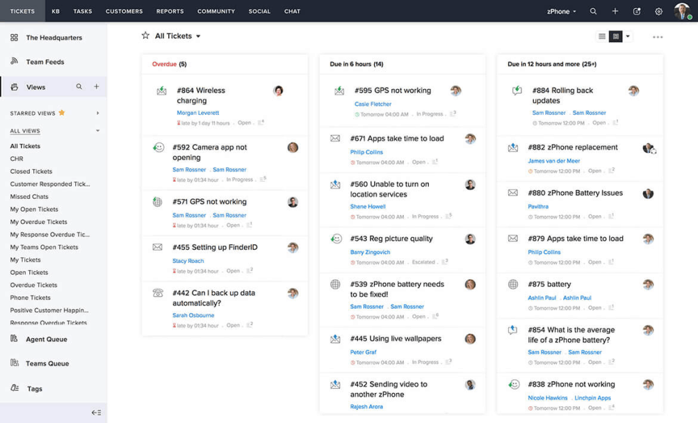 Zoho desk