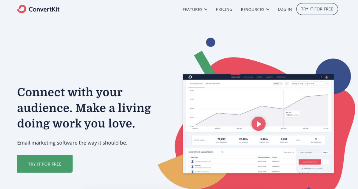 ConvertKit