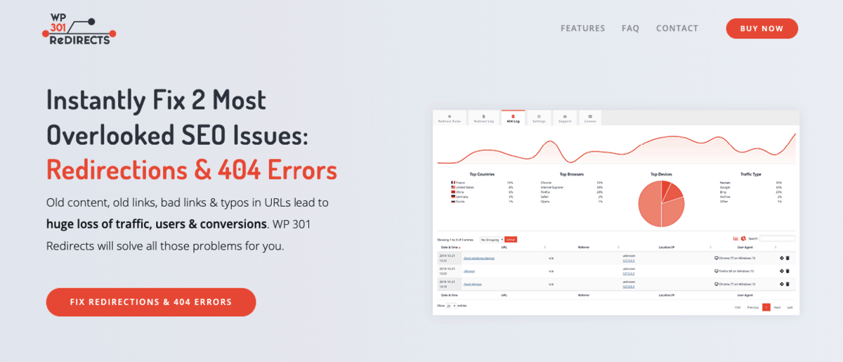 301 Redirects