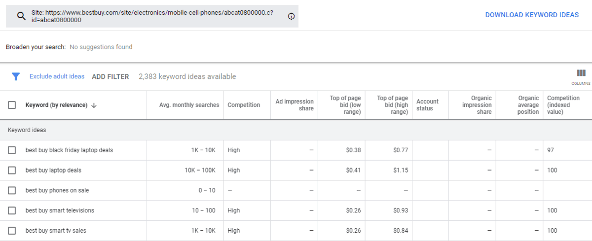 custom groups