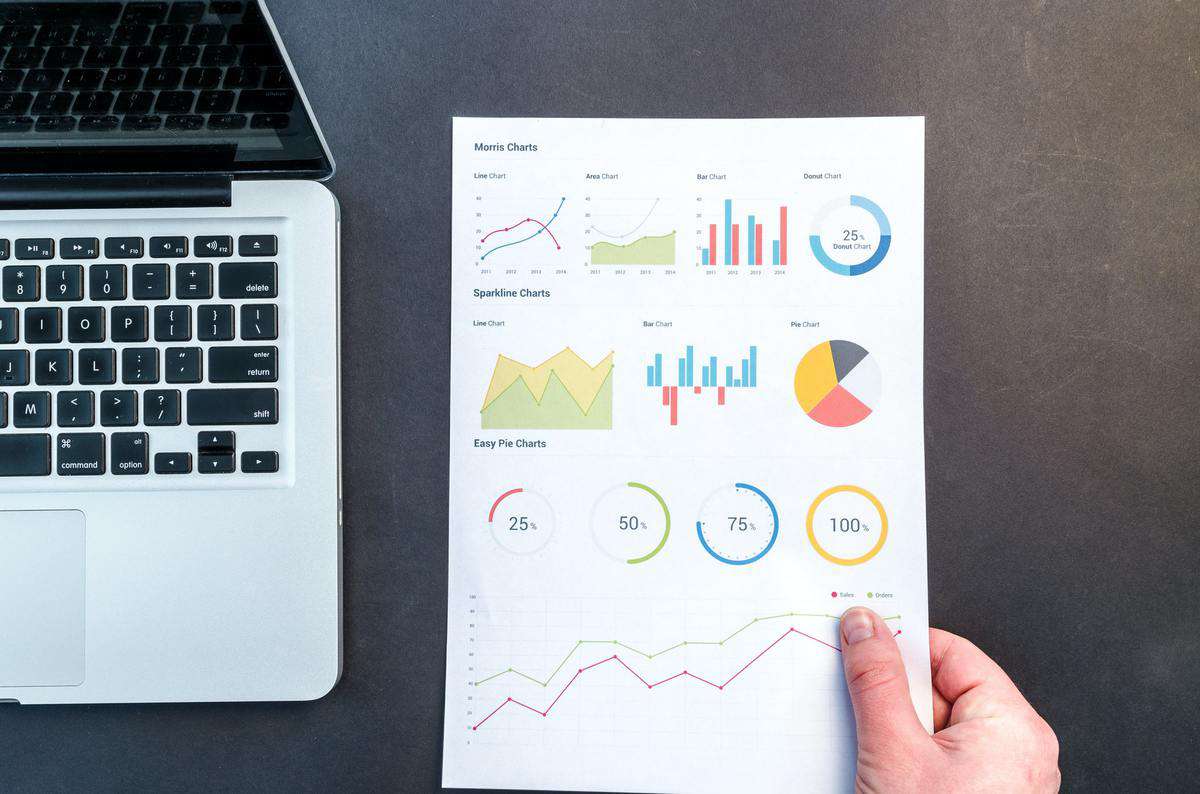 Multiple charts on paper