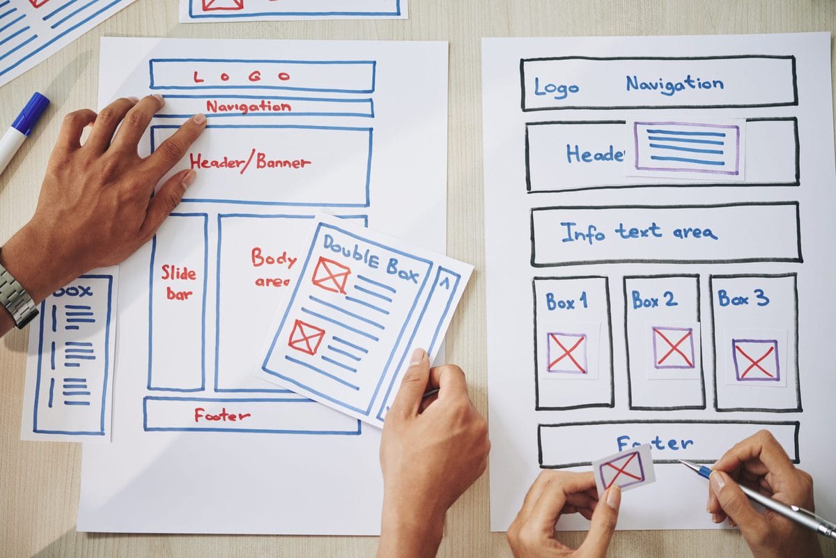 Organized layout