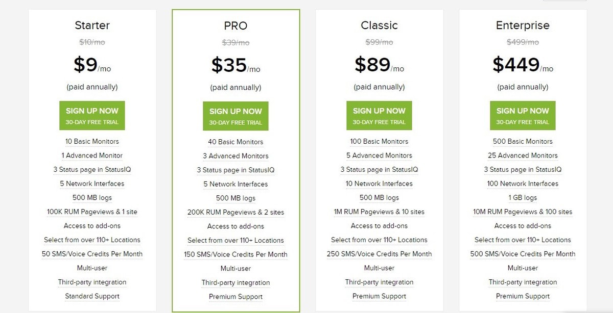 Site24x7 pricing 