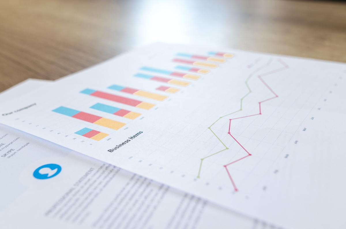 Super close up analytics