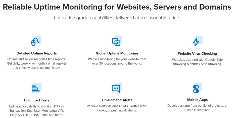 Uptime integrations