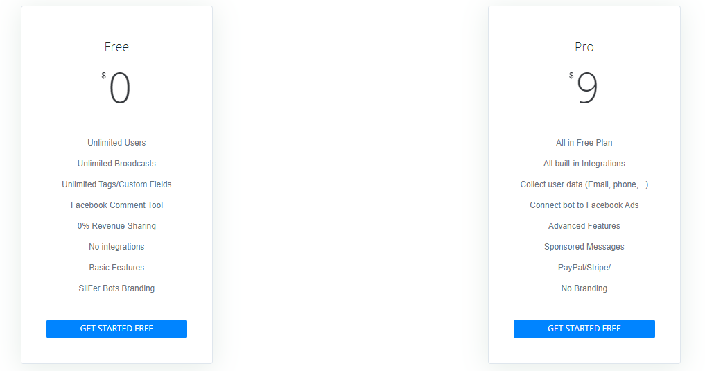 Silfer Bots pricing