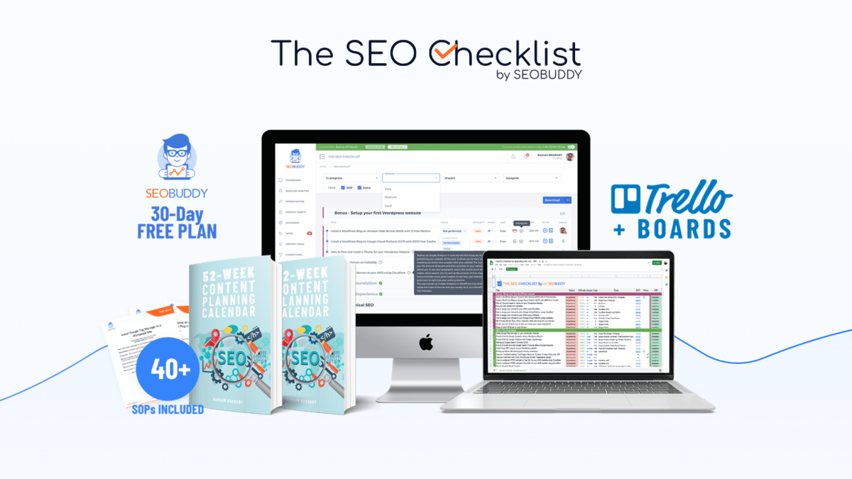 SEO Checklist by SEOBUDDY,