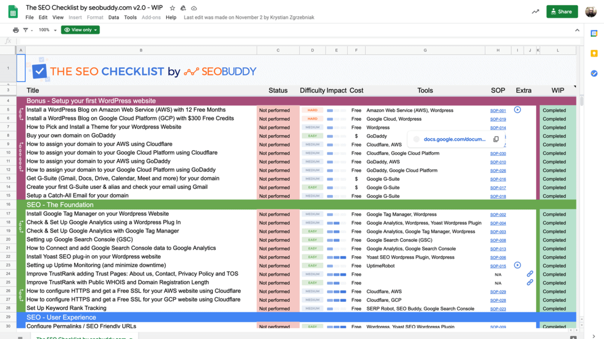 SEO Checklist by SEOBUDDY Google Sheets