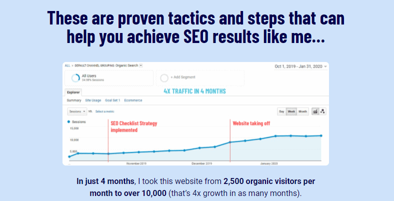 Traffic growth with SEO Checklist by SEOBUDDY 