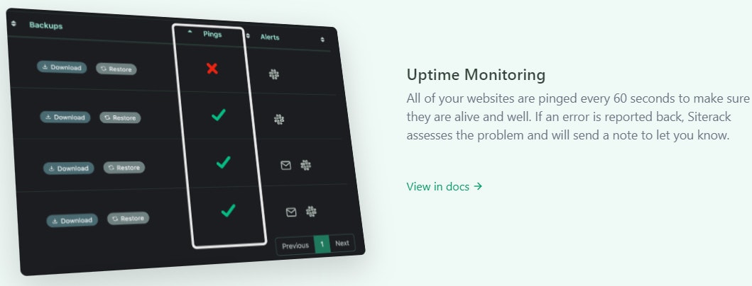 Siterack uptime monitoring feature
