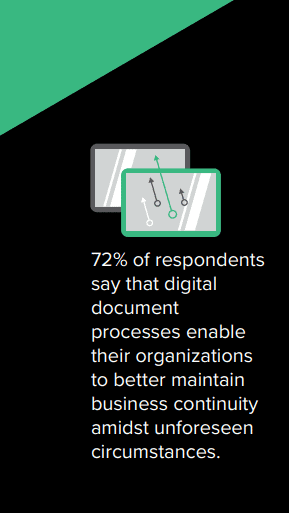 Forrester report
