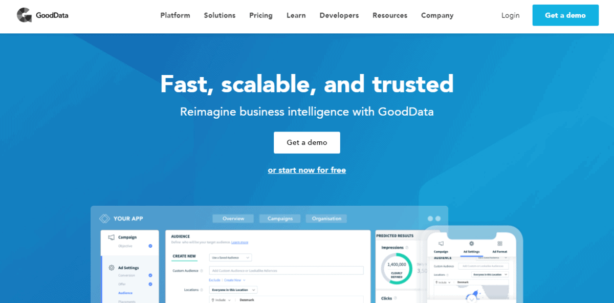 GoodData