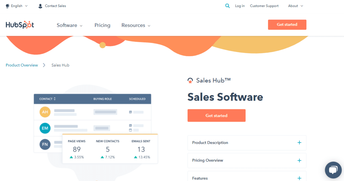 HubSpot Sales