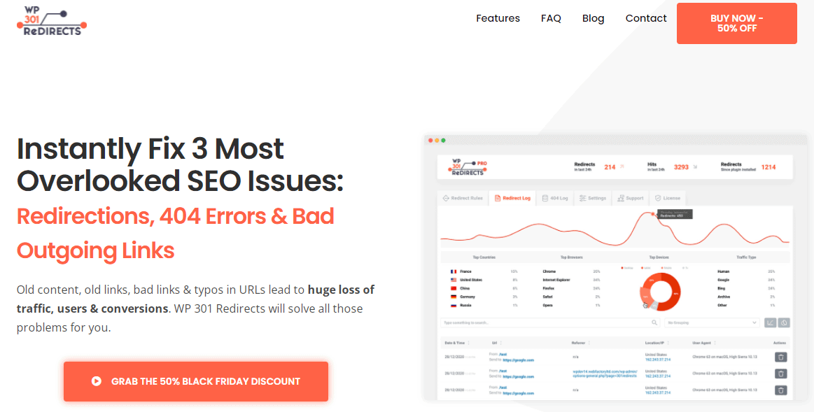 WP 301 Redirects