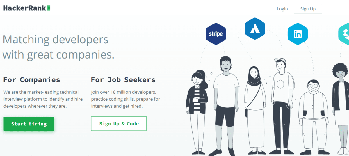 HackerRank