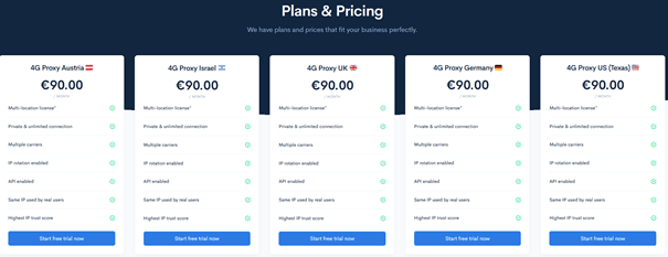 pricing and plans