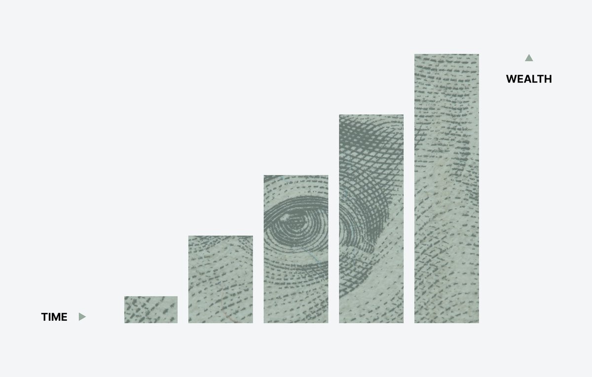 Money Graph