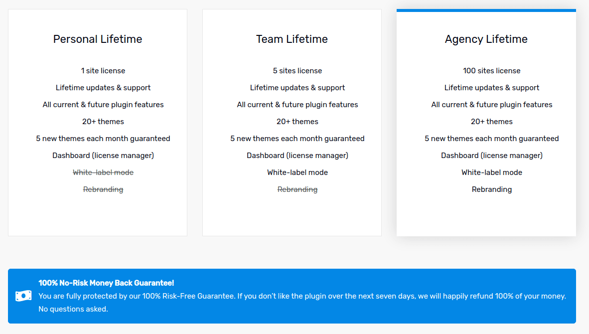 WP Maintenance Pricing