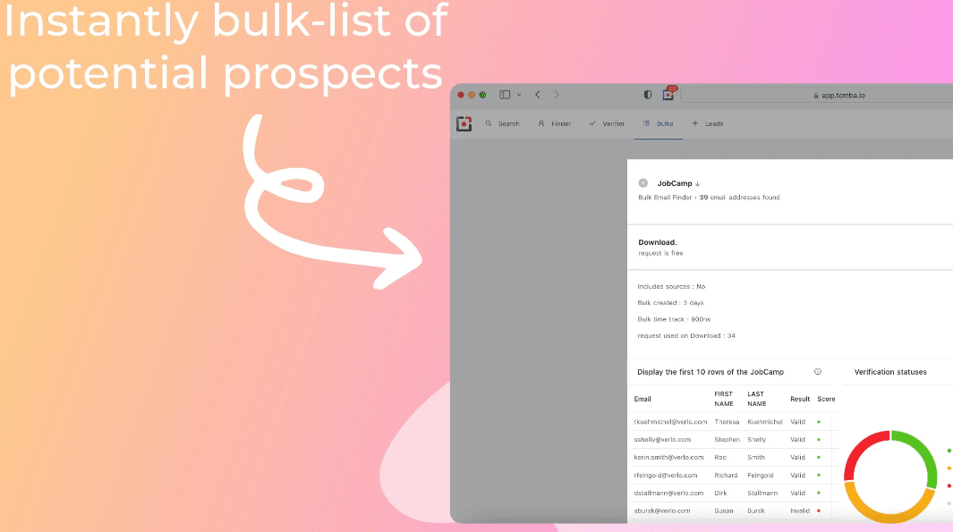 Bulk