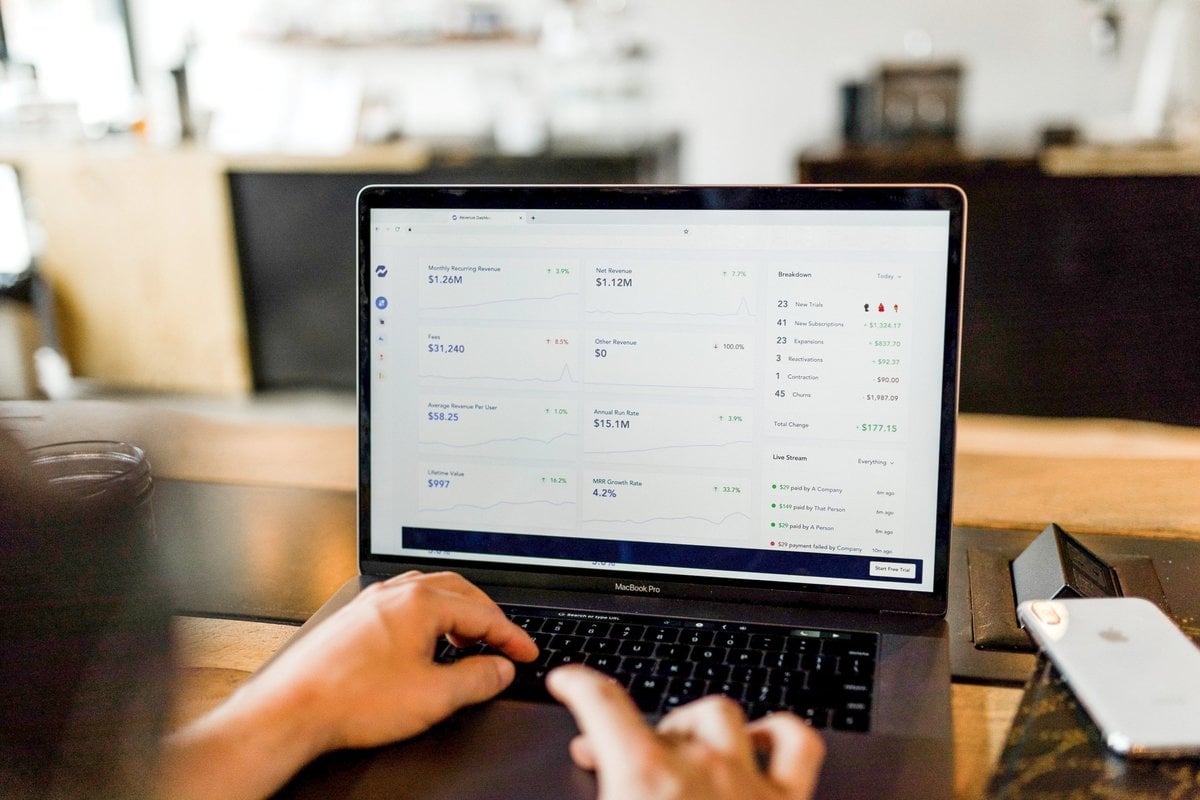 integrations analytics