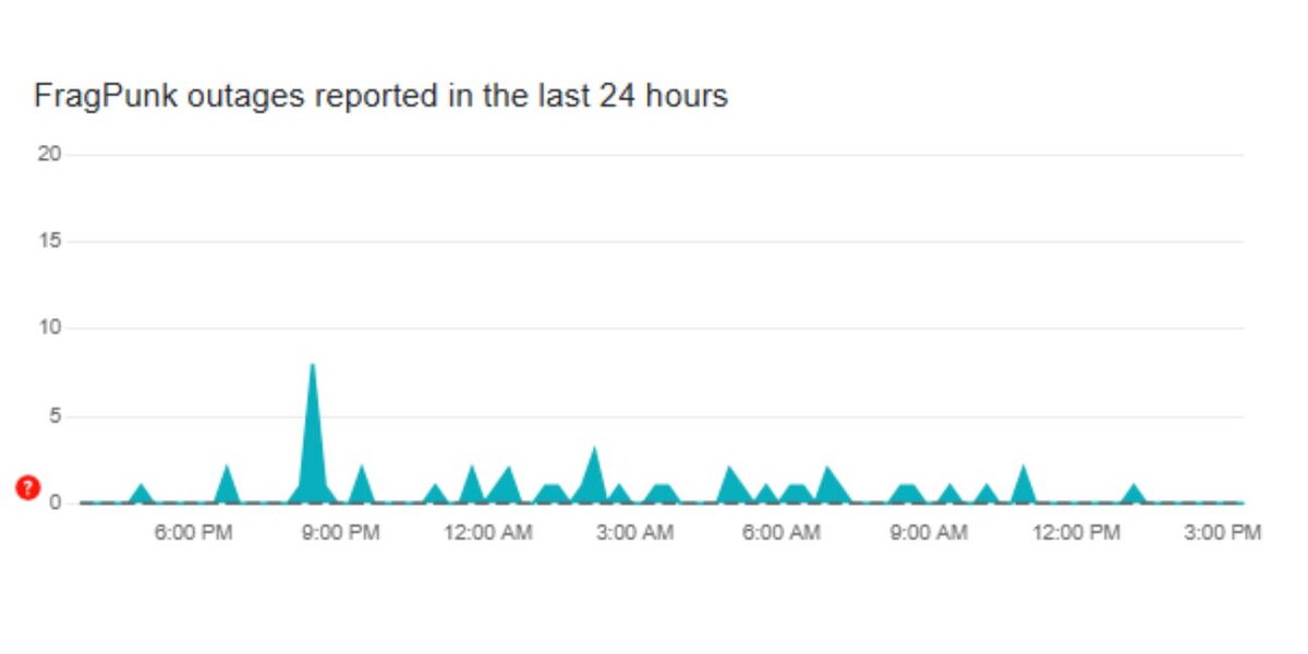 Check If FragPunk Servers Are Down