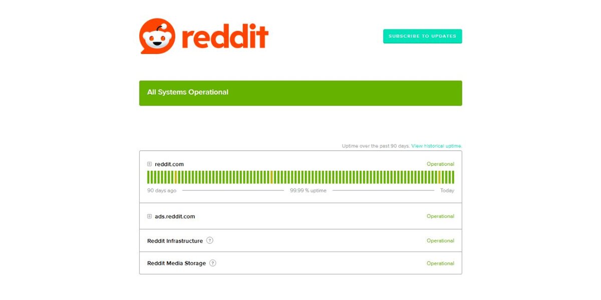 Reddit’s Official Status Page: What It Shows