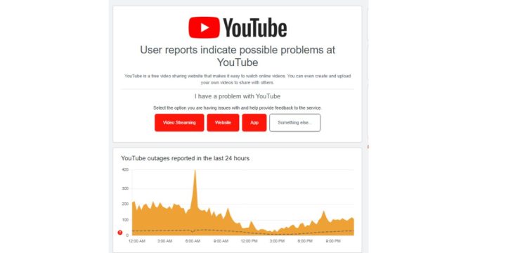 Check YouTube Server Status