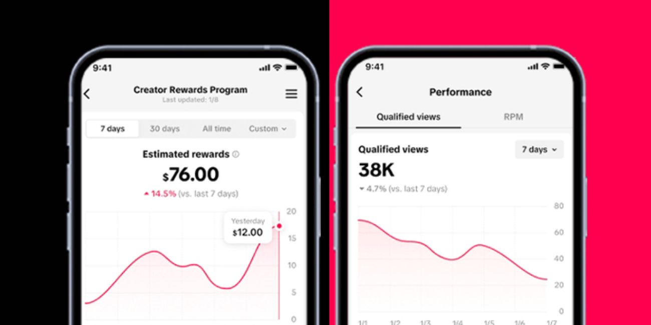 How and When Does TikTok Pay Creator Rewards?