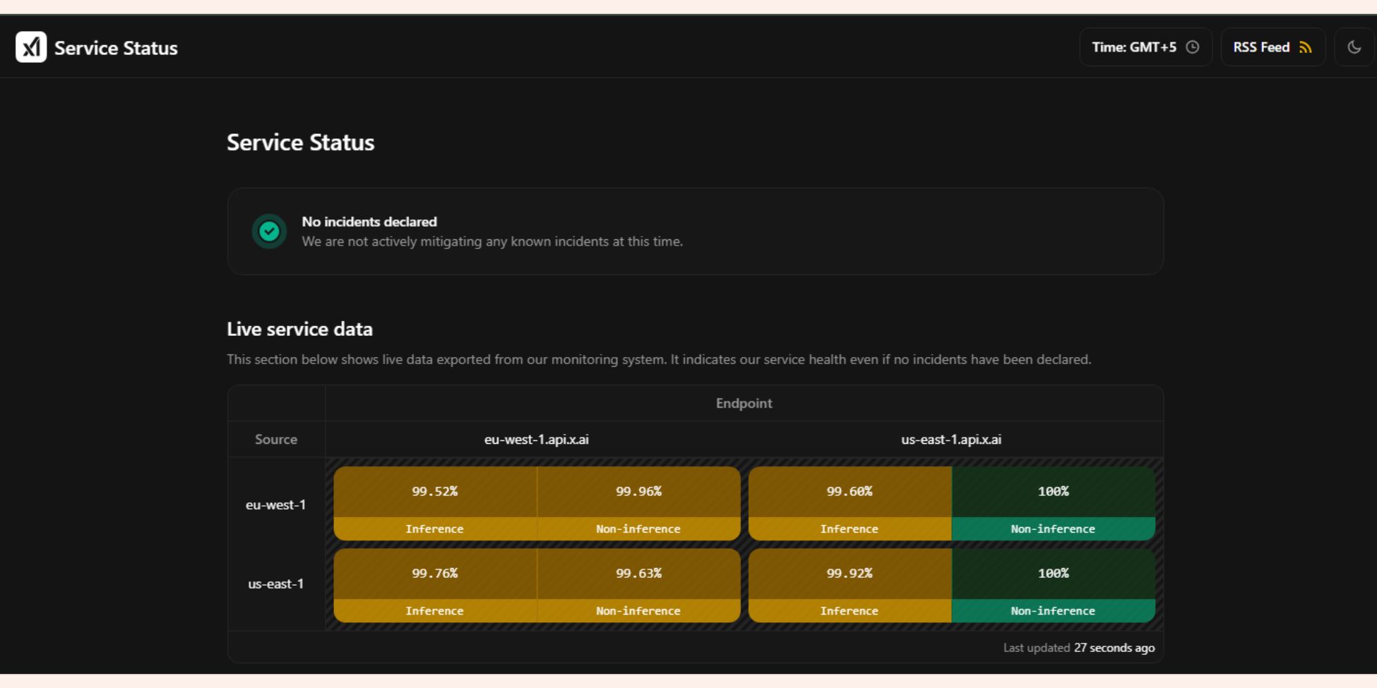 Check xAI Status Before Changing Settings