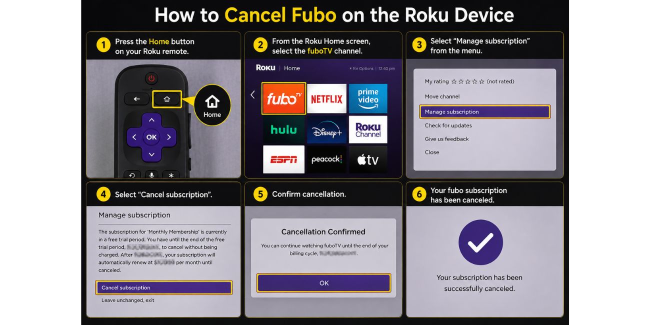 Step-by-step guide showing how to cancel FuboTV subscription directly from a Roku device using the remote and subscription menu