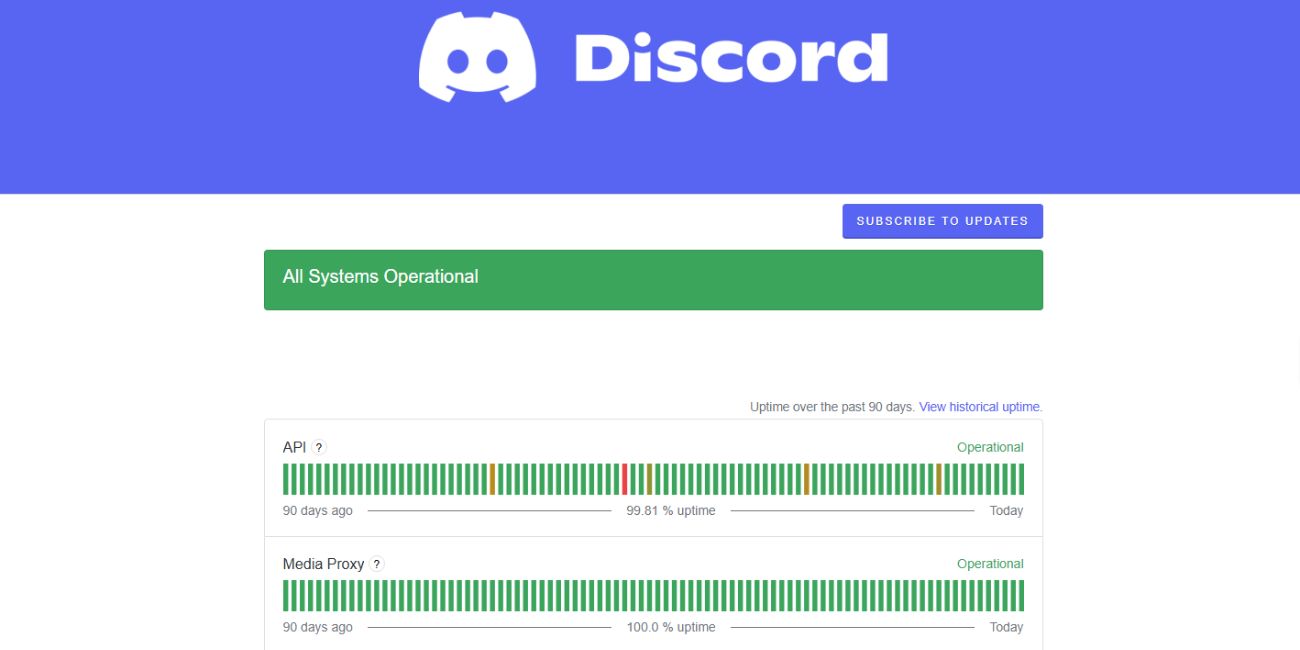 Check If Discord Is Down
