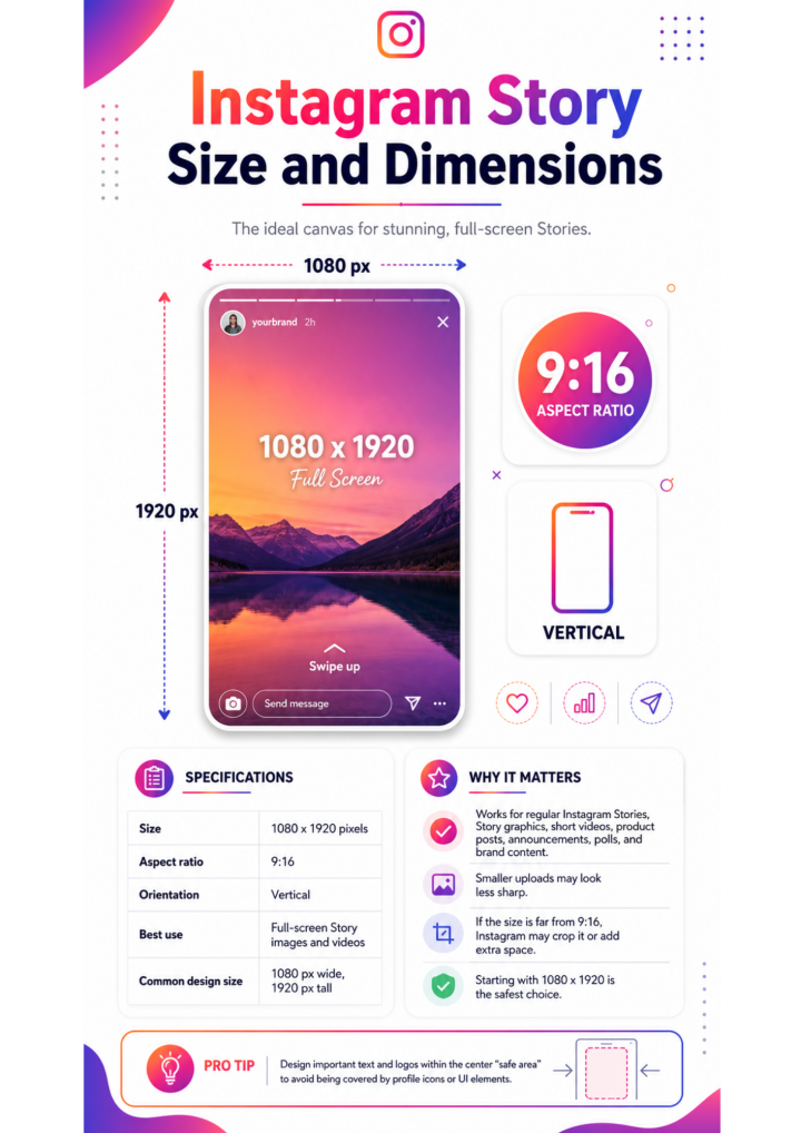 Instagram Story Size and Dimensions