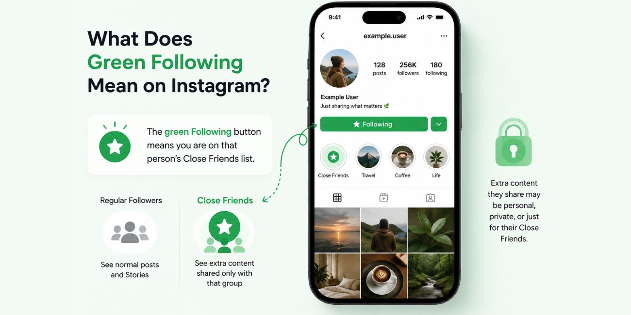 What Does Green Following Mean on Instagram?